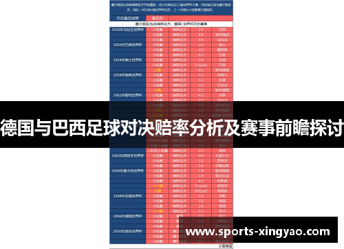 德国与巴西足球对决赔率分析及赛事前瞻探讨